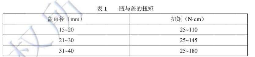 YBB00082002口服液體藥用聚丙烯瓶扭矩檢測(cè)儀操作流程(圖1)